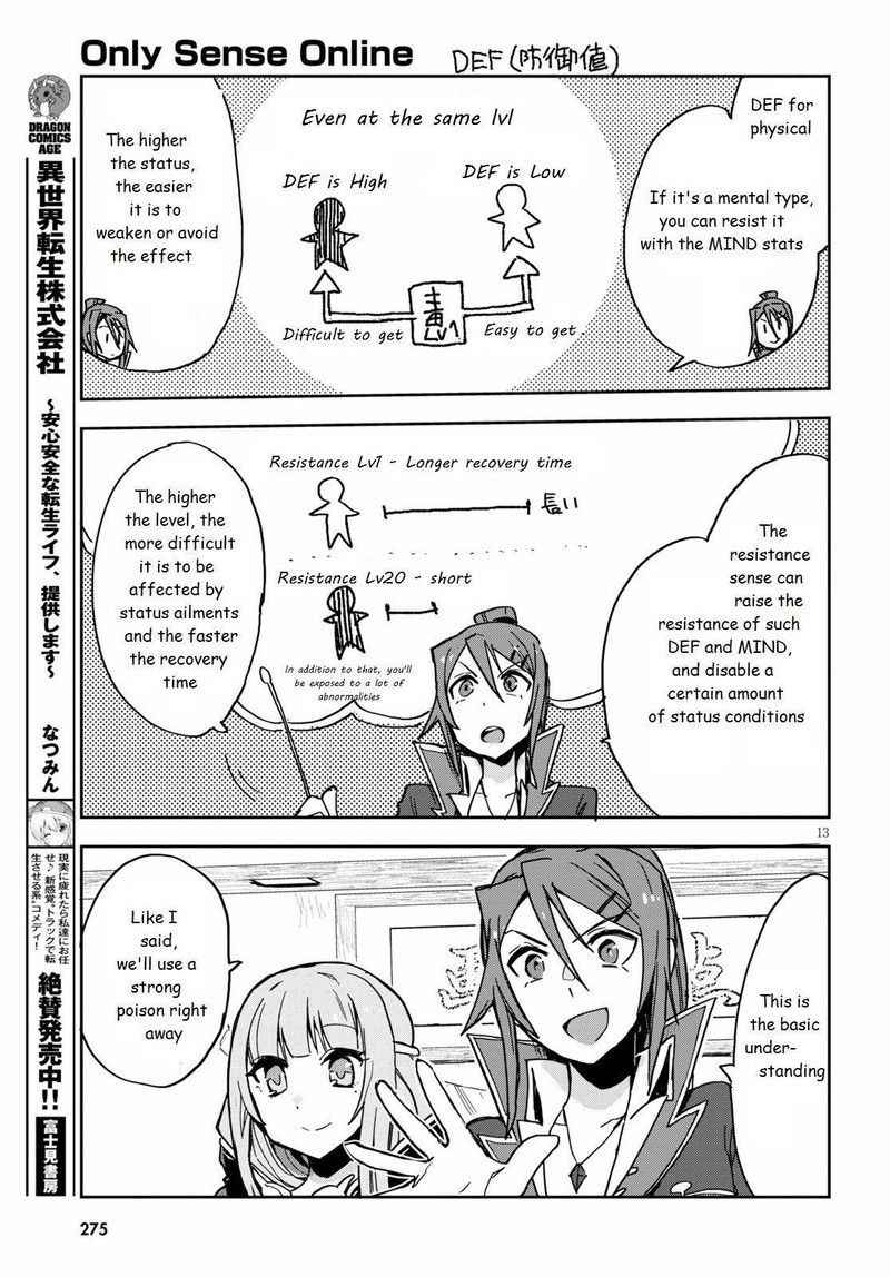 Only Sense Online 71 13