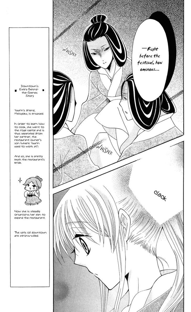 Ookami Heika No Hanayome 38 24