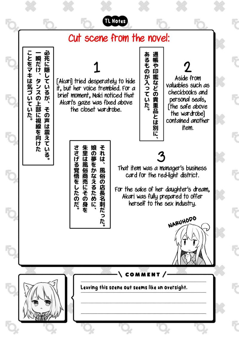 Ossan Tensei Shite Tensai Yakusha Ni Naru 7 36