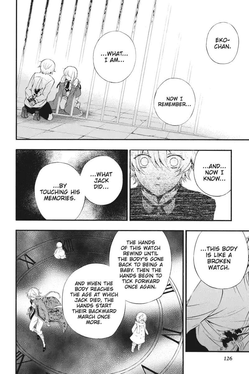 Pandora Hearts 200 4