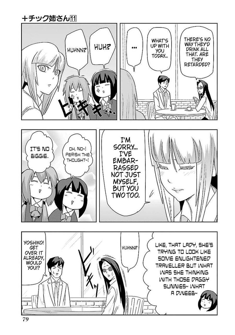 Plus Tic Neesan 193 5