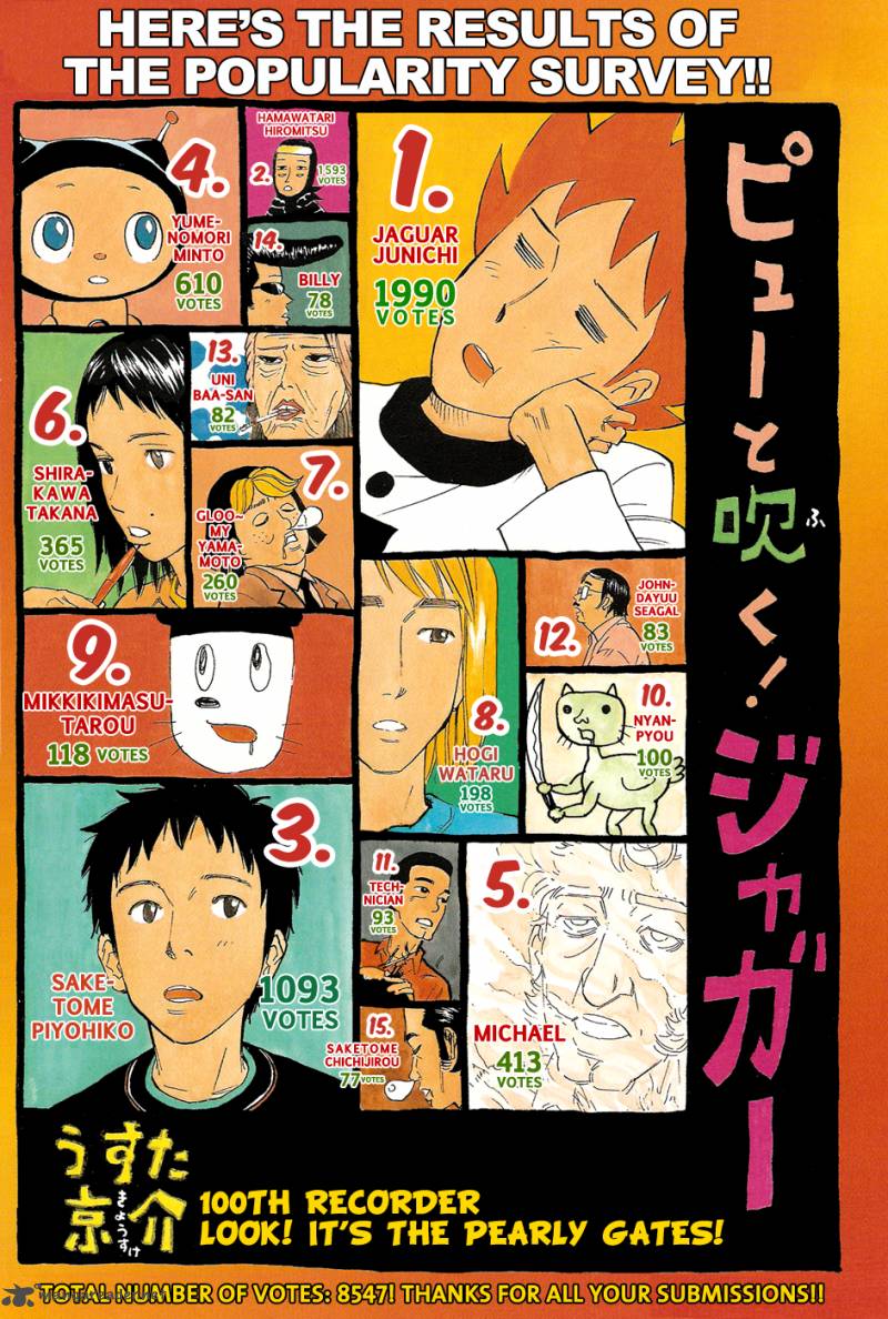 Pyuu To Fuku Jaguar 100 1