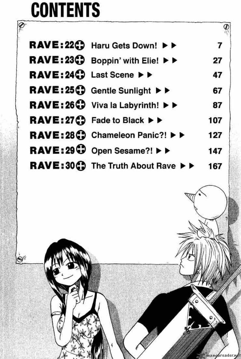 Rave 22 2