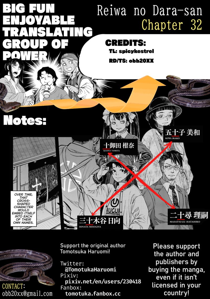 Reiwa No Dara San 32 23