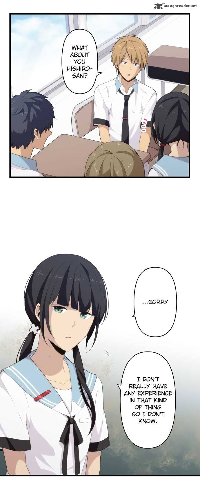 Relife 100 10