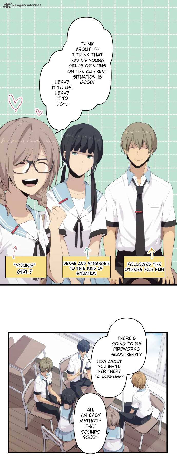 Relife 100 6