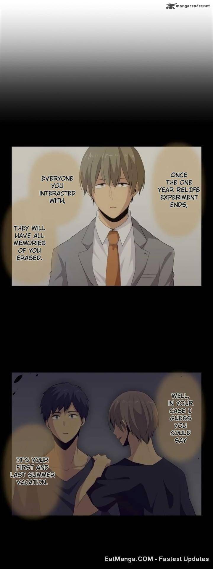 Relife 107 7