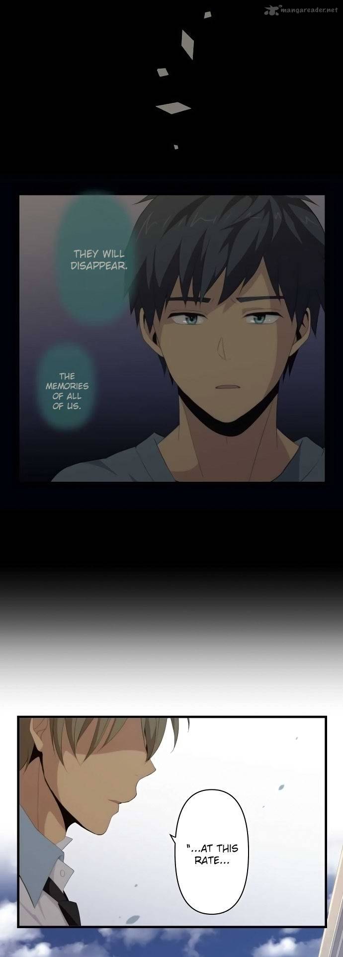 Relife 125 6