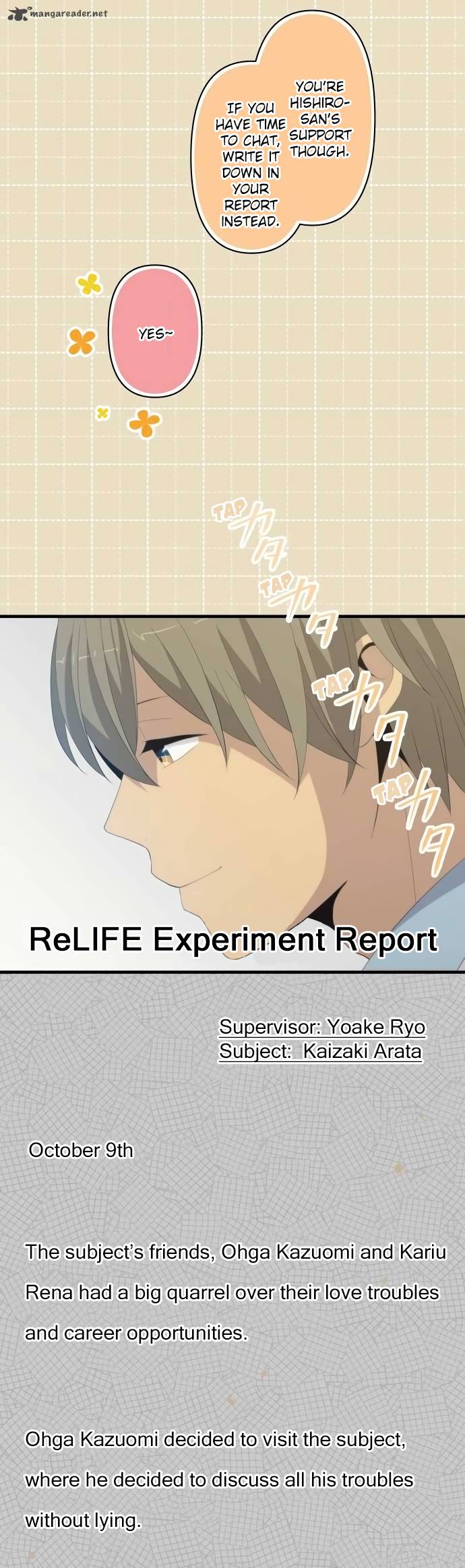 Relife 172 5