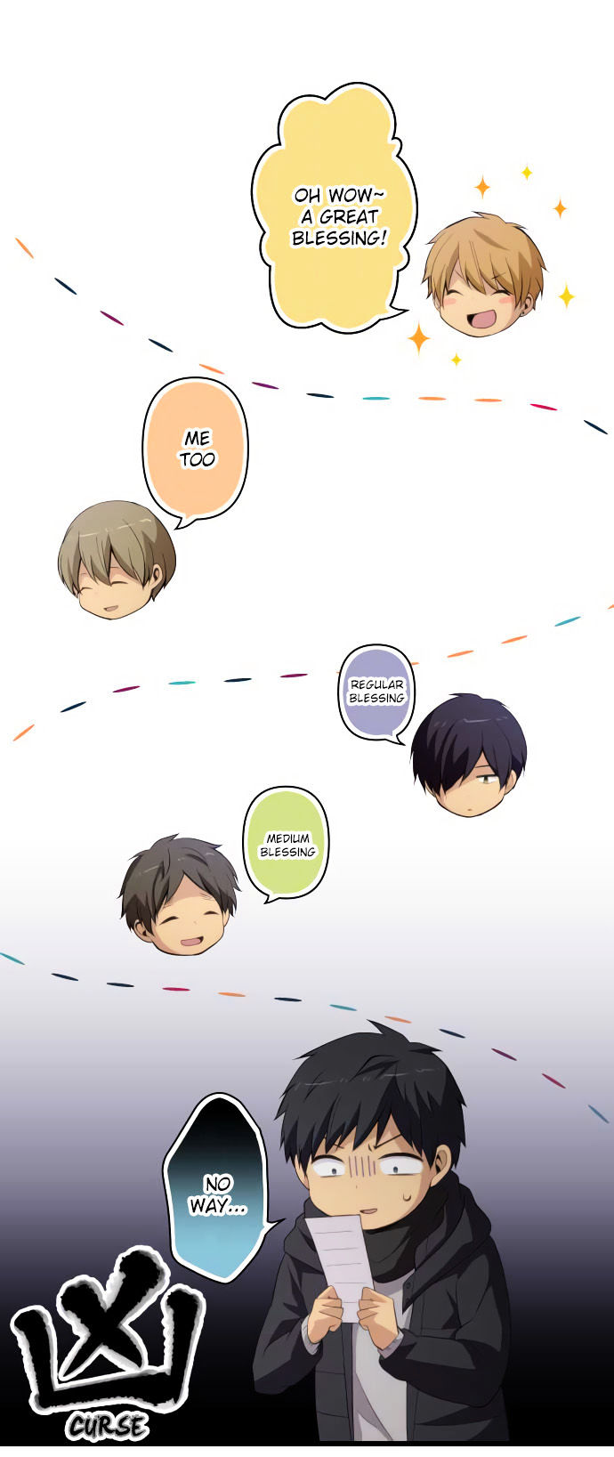 Relife 202 2