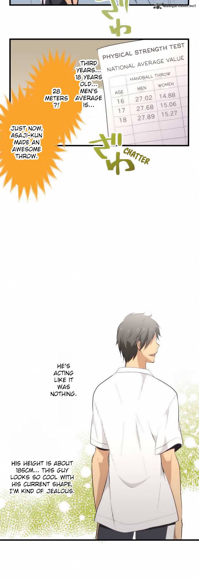 Relife 27 10