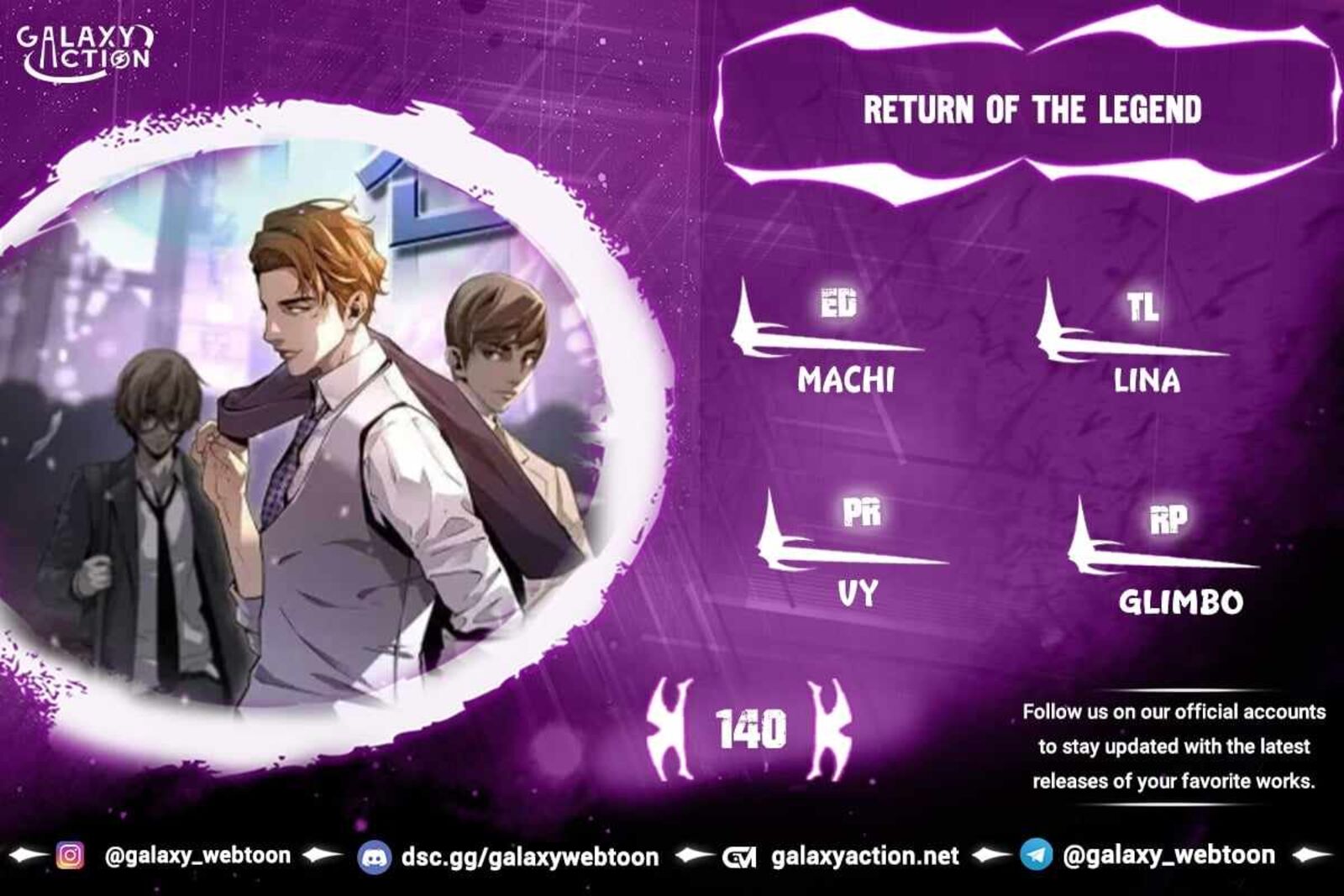 Return Of The Legend 140 1