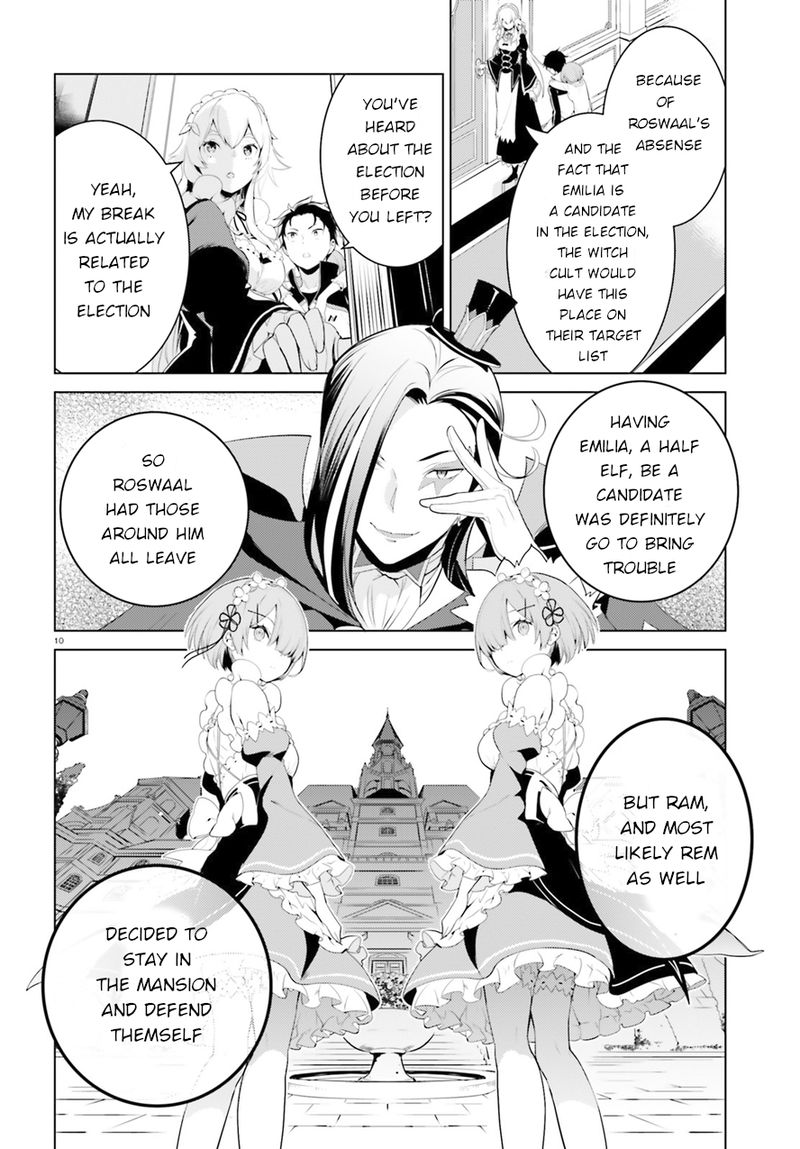 Rezero Kara Hajimeru Isekai Seikatsu Dai 4 Shou SeIIki To Gouyoku No Majo 2 10