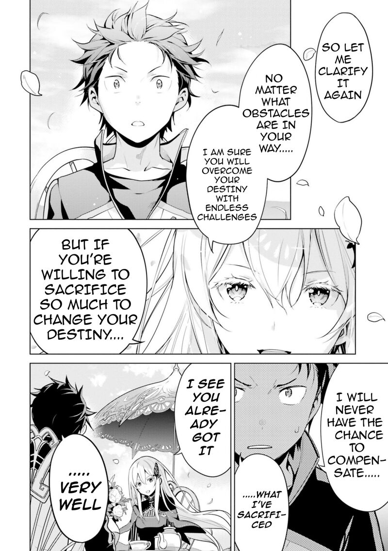 Rezero Kara Hajimeru Isekai Seikatsu Dai 4 Shou SeIIki To Gouyoku No Majo 21 24