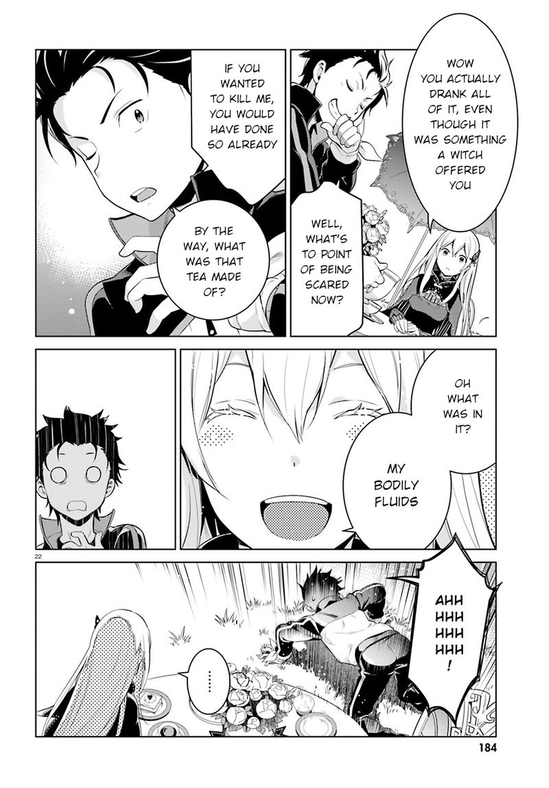 Rezero Kara Hajimeru Isekai Seikatsu Dai 4 Shou SeIIki To Gouyoku No Majo 3 22