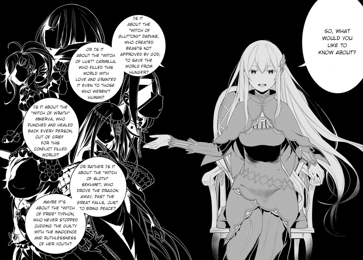 Rezero Kara Hajimeru Isekai Seikatsu Dai 4 Shou SeIIki To Gouyoku No Majo 3 30