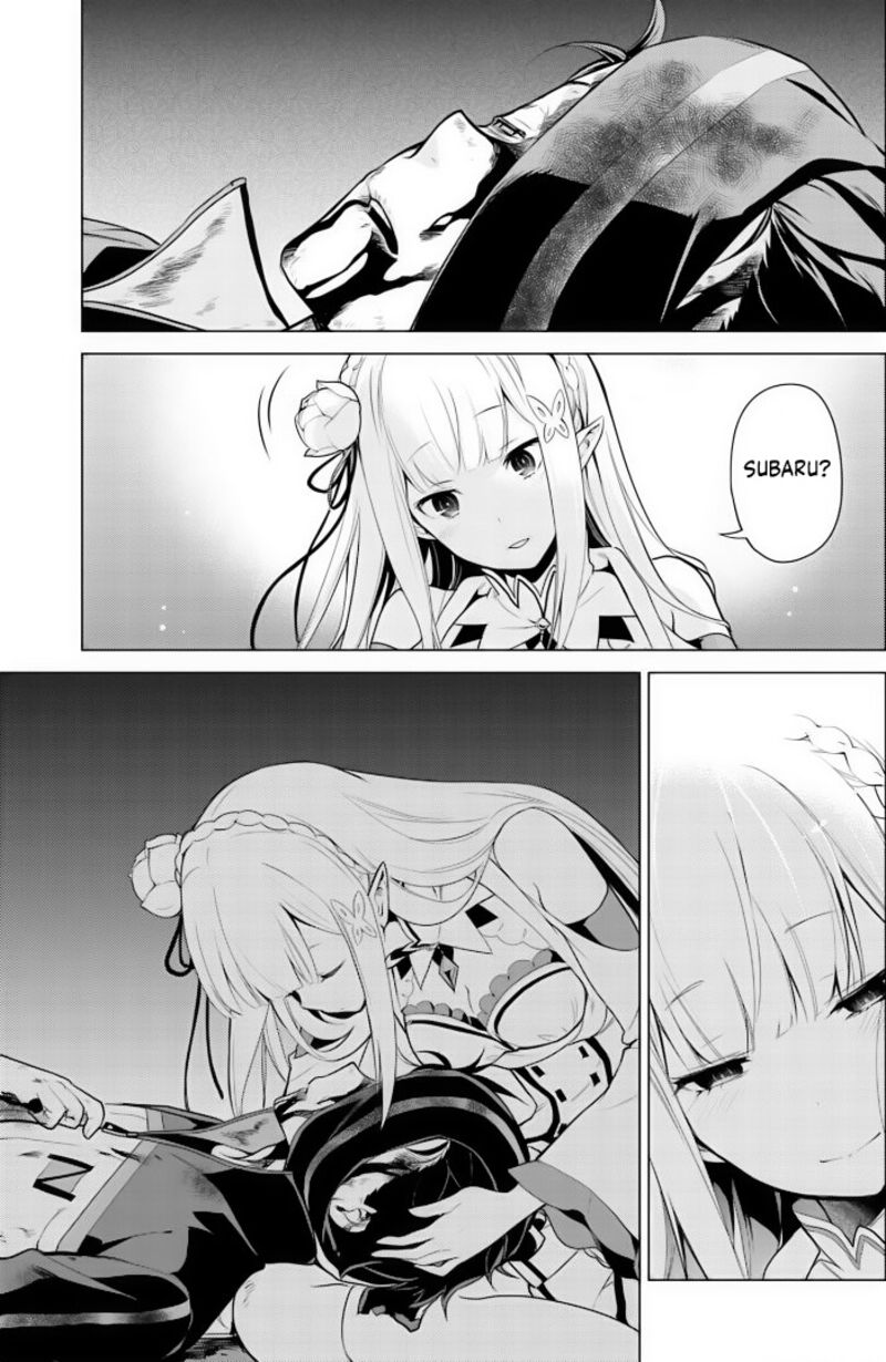 Rezero Kara Hajimeru Isekai Seikatsu Dai 4 Shou SeIIki To Gouyoku No Majo 33 11