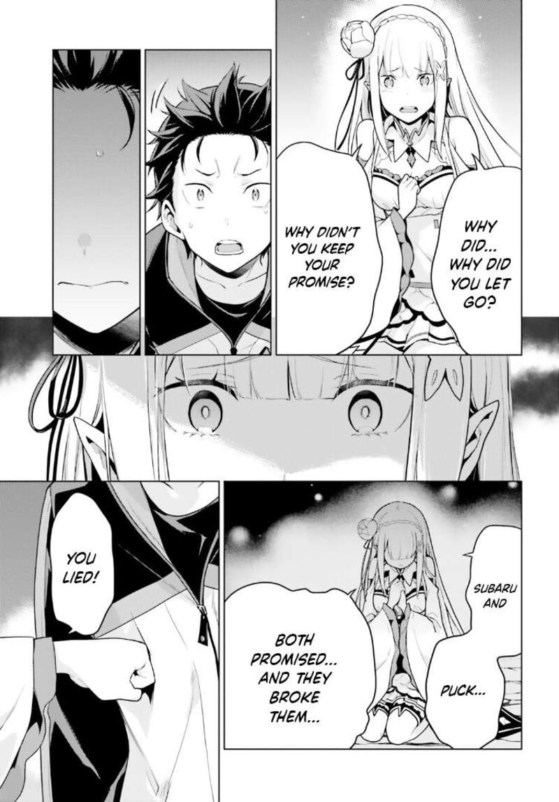 Rezero Kara Hajimeru Isekai Seikatsu Dai 4 Shou SeIIki To Gouyoku No Majo 47 5