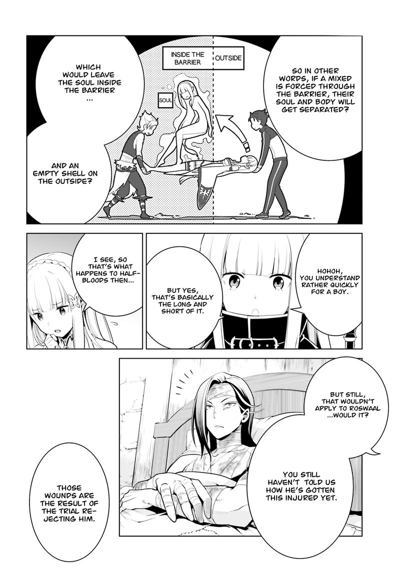 Rezero Kara Hajimeru Isekai Seikatsu Dai 4 Shou SeIIki To Gouyoku No Majo 5 16