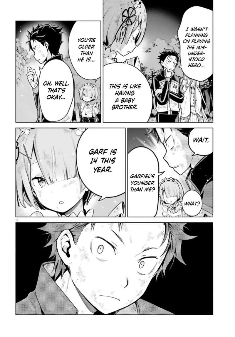 Rezero Kara Hajimeru Isekai Seikatsu Dai 4 Shou SeIIki To Gouyoku No Majo 50 10