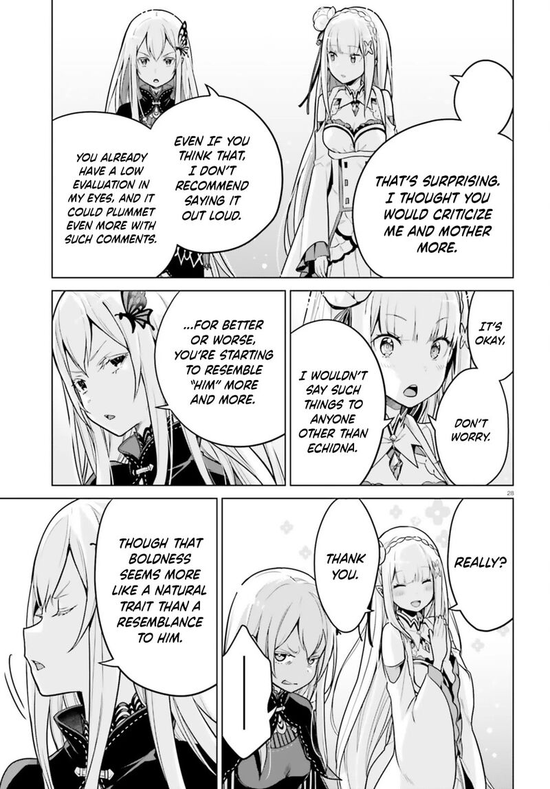 Rezero Kara Hajimeru Isekai Seikatsu Dai 4 Shou SeIIki To Gouyoku No Majo 51 28