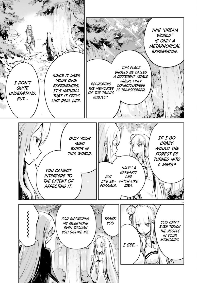 Rezero Kara Hajimeru Isekai Seikatsu Dai 4 Shou SeIIki To Gouyoku No Majo 51 4