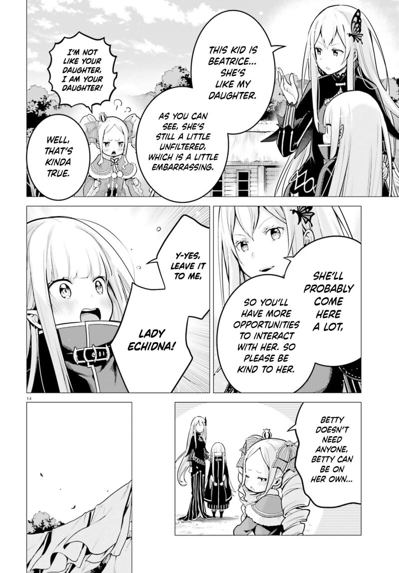 Rezero Kara Hajimeru Isekai Seikatsu Dai 4 Shou SeIIki To Gouyoku No Majo 53 12