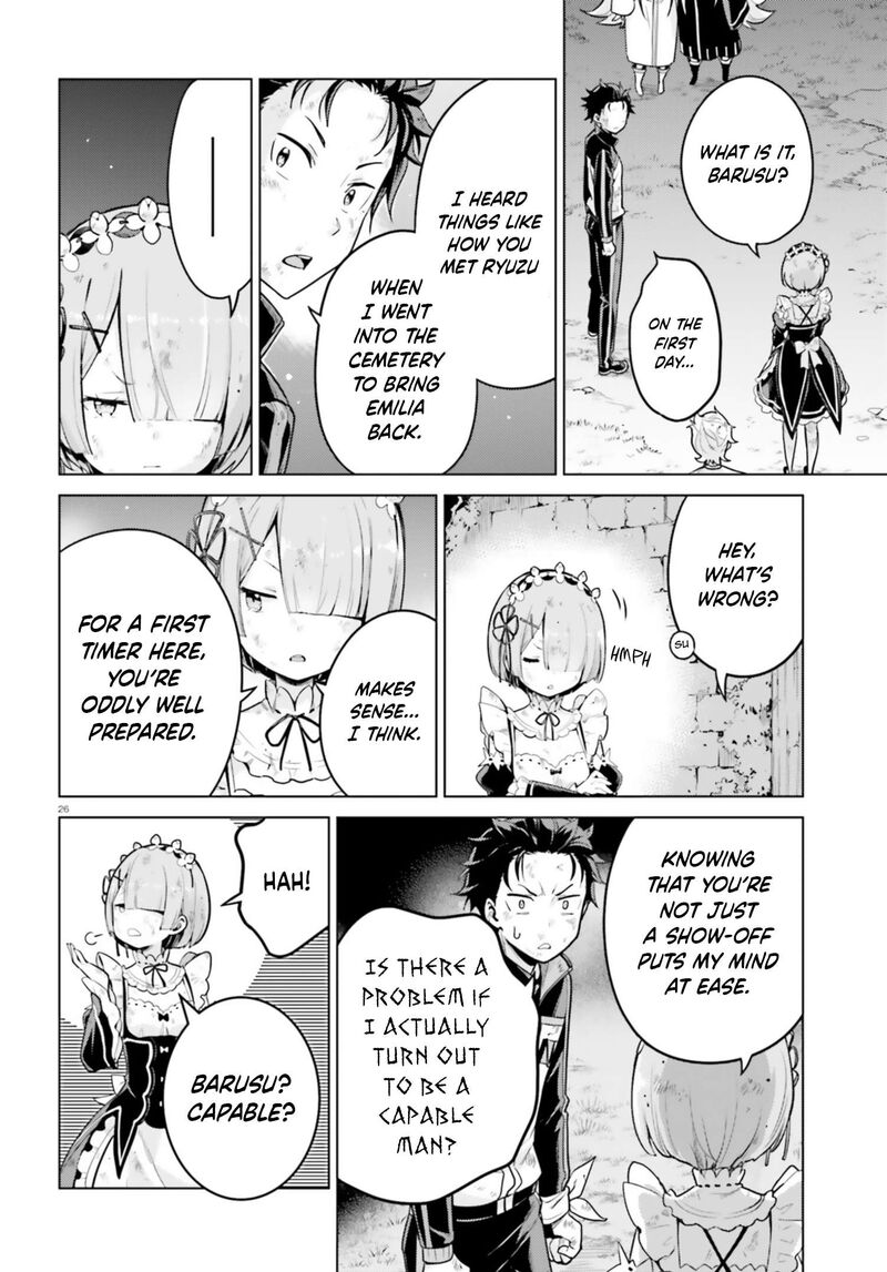 Rezero Kara Hajimeru Isekai Seikatsu Dai 4 Shou SeIIki To Gouyoku No Majo 53 24