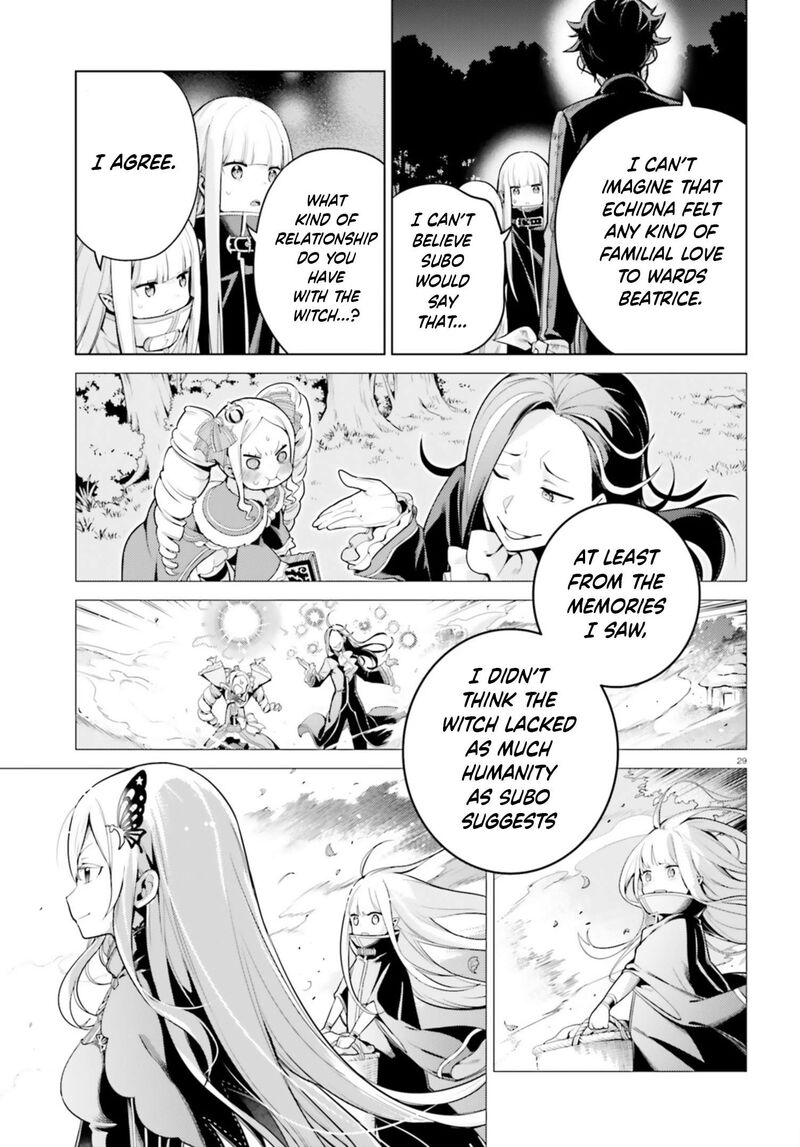Rezero Kara Hajimeru Isekai Seikatsu Dai 4 Shou SeIIki To Gouyoku No Majo 53 27