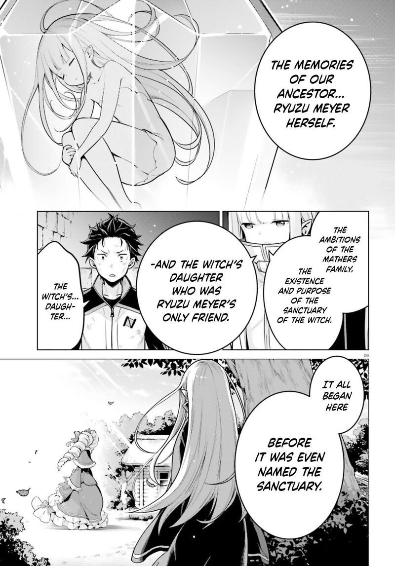 Rezero Kara Hajimeru Isekai Seikatsu Dai 4 Shou SeIIki To Gouyoku No Majo 53 7