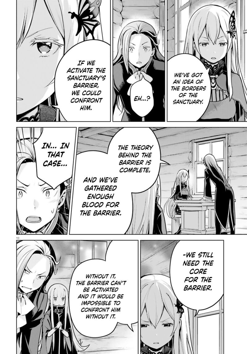 Rezero Kara Hajimeru Isekai Seikatsu Dai 4 Shou SeIIki To Gouyoku No Majo 54 10
