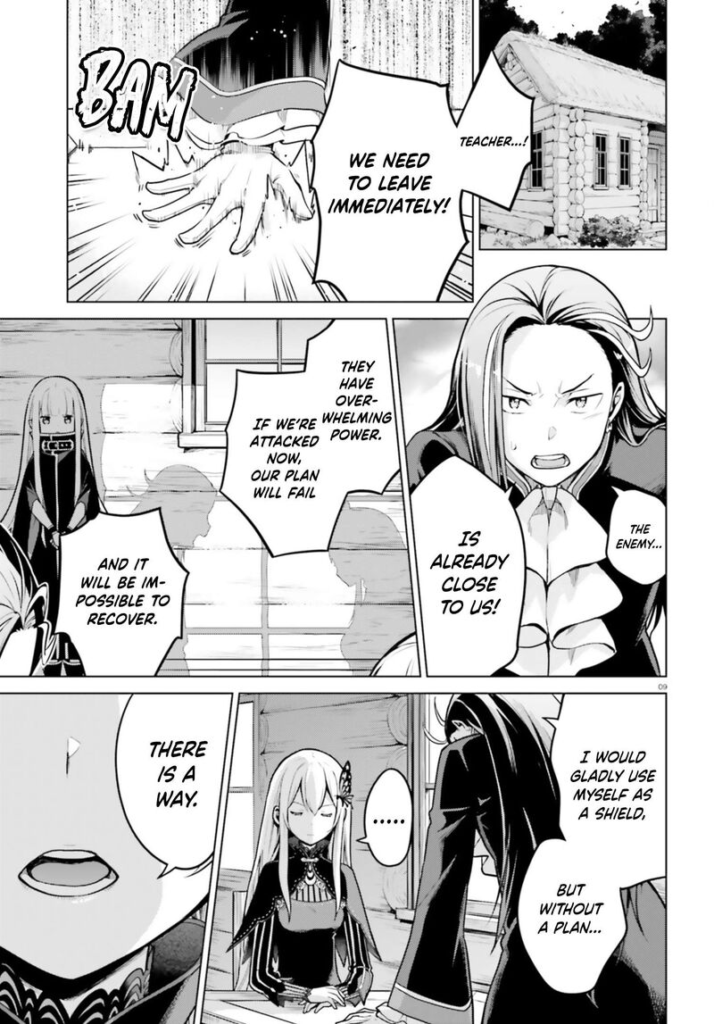 Rezero Kara Hajimeru Isekai Seikatsu Dai 4 Shou SeIIki To Gouyoku No Majo 54 9