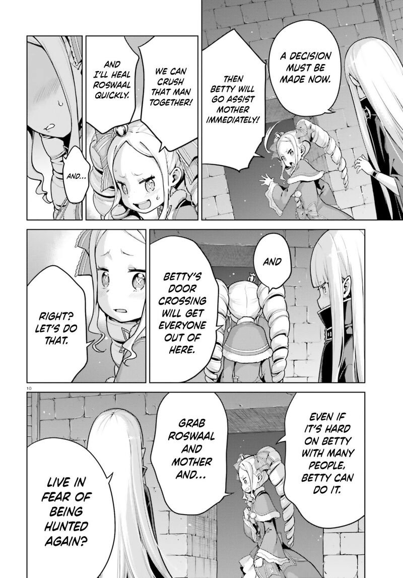 Rezero Kara Hajimeru Isekai Seikatsu Dai 4 Shou SeIIki To Gouyoku No Majo 56 10