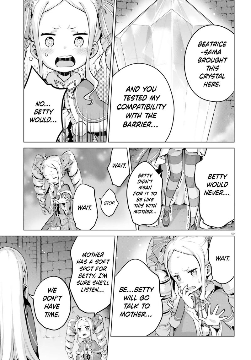 Rezero Kara Hajimeru Isekai Seikatsu Dai 4 Shou SeIIki To Gouyoku No Majo 56 9