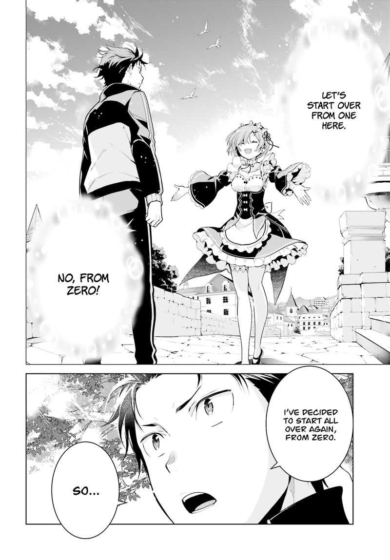 Rezero Kara Hajimeru Isekai Seikatsu Dai 4 Shou SeIIki To Gouyoku No Majo 6 28