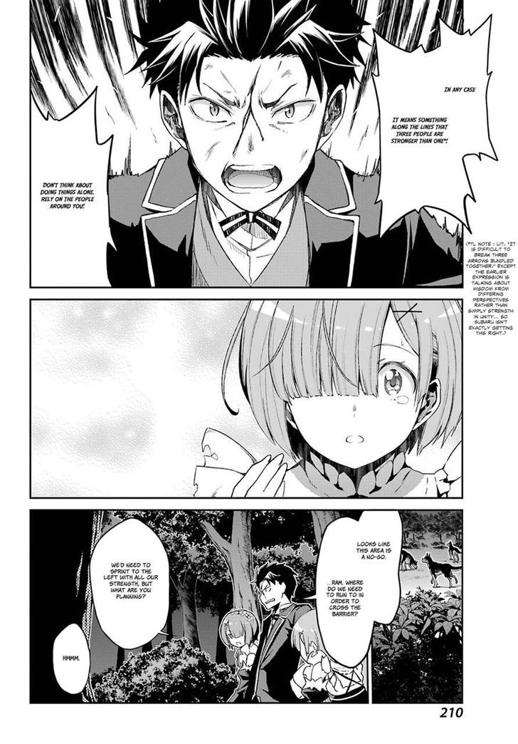 Rezero Kara Hajimeru Isekai Seikatsu Dainishou Yashiki No Shuukan Hen 19 29