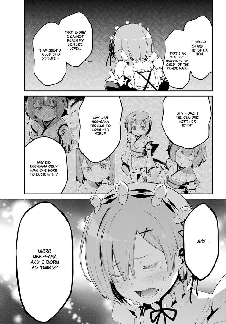 Rezero Kara Hajimeru Isekai Seikatsu Dainishou Yashiki No Shuukan Hen 20 22