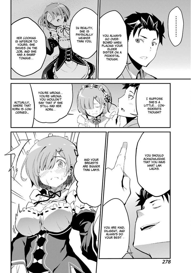 Rezero Kara Hajimeru Isekai Seikatsu Dainishou Yashiki No Shuukan Hen 20 23