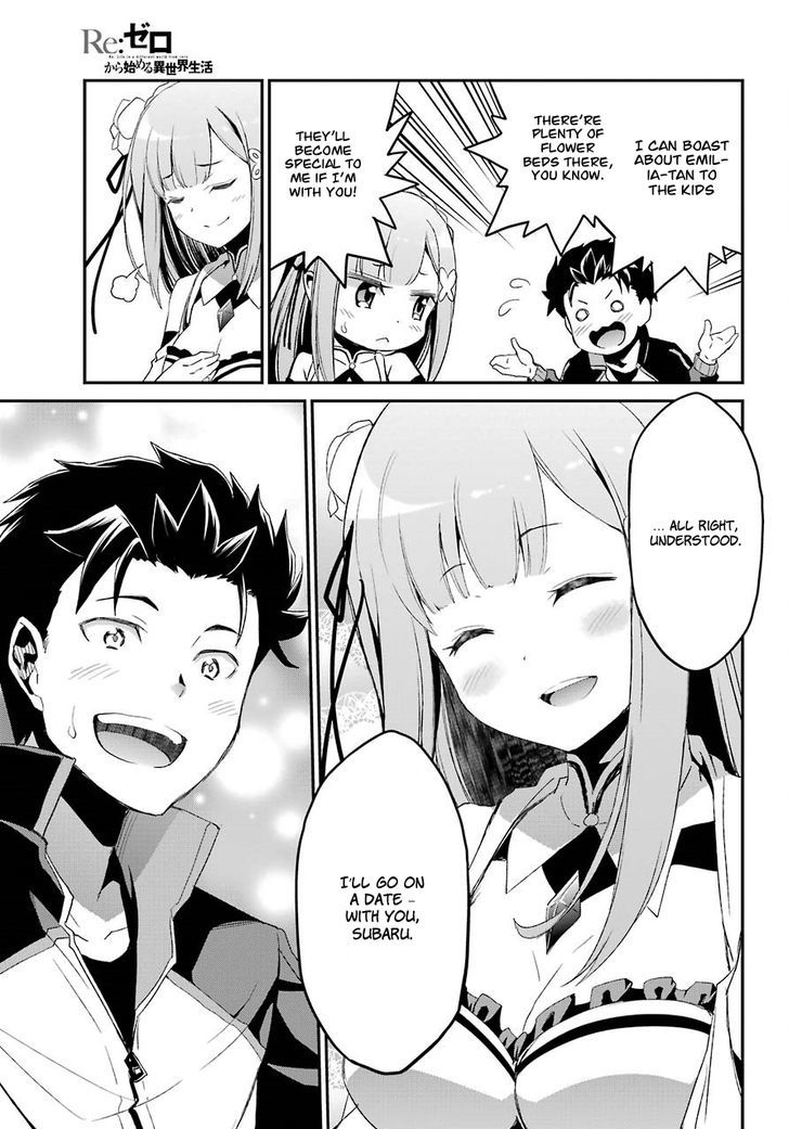 Rezero Kara Hajimeru Isekai Seikatsu Dainishou Yashiki No Shuukan Hen 20 36