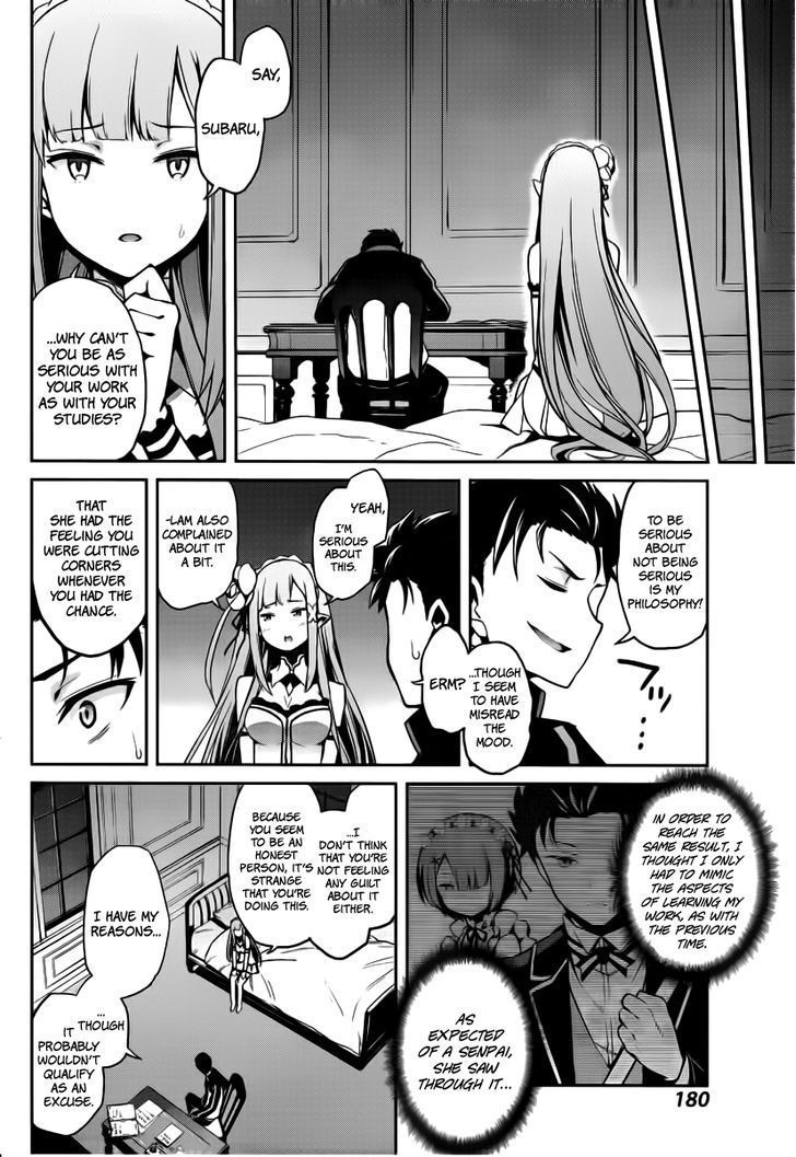 Rezero Kara Hajimeru Isekai Seikatsu Dainishou Yashiki No Shuukan Hen 6 32