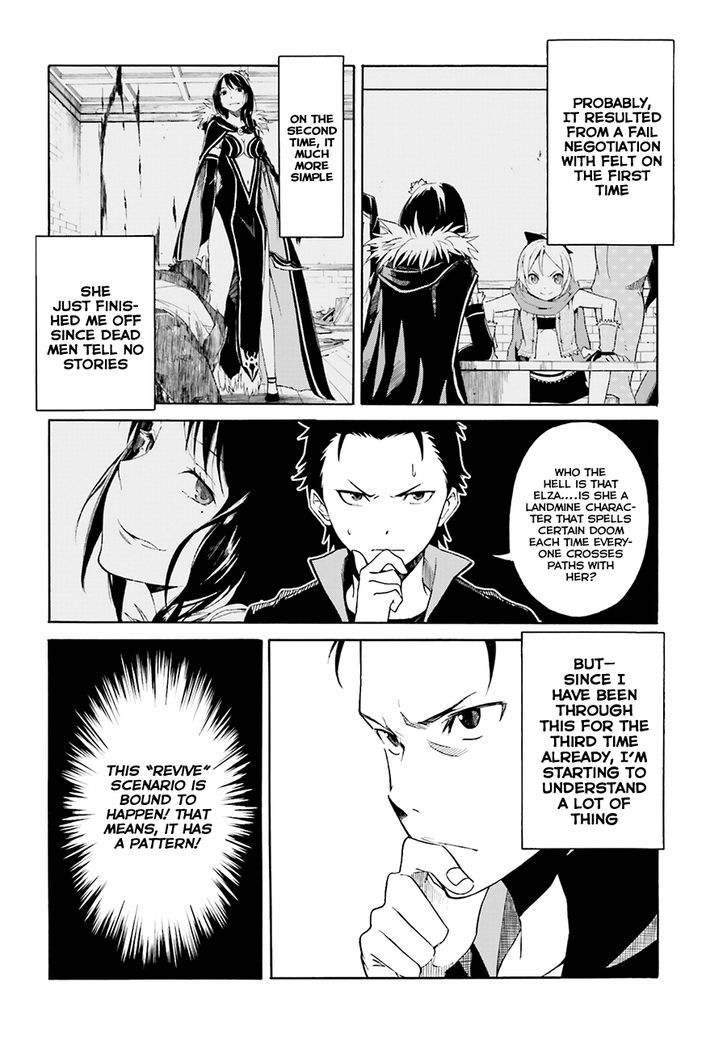 Rezero Kara Hajimeru Isekai Seikatsu Daisshou Outo No Ichinichi Hen 6 28