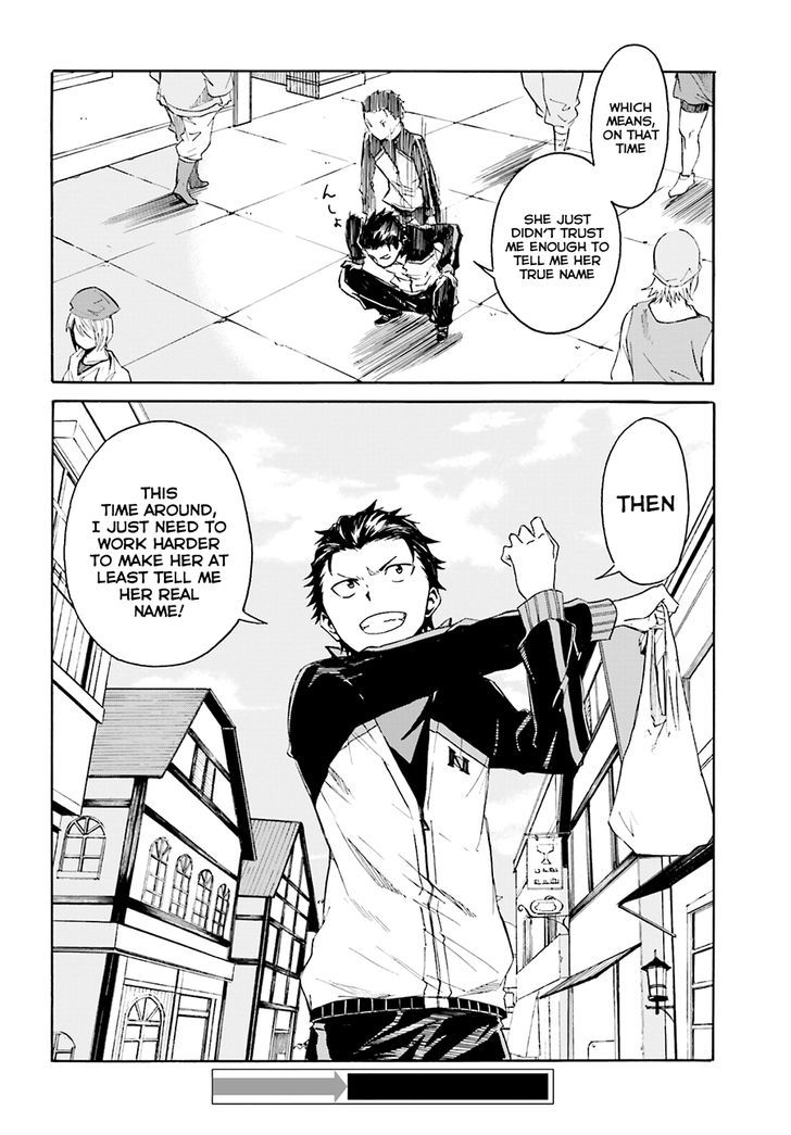 Rezero Kara Hajimeru Isekai Seikatsu Daisshou Outo No Ichinichi Hen 6 30