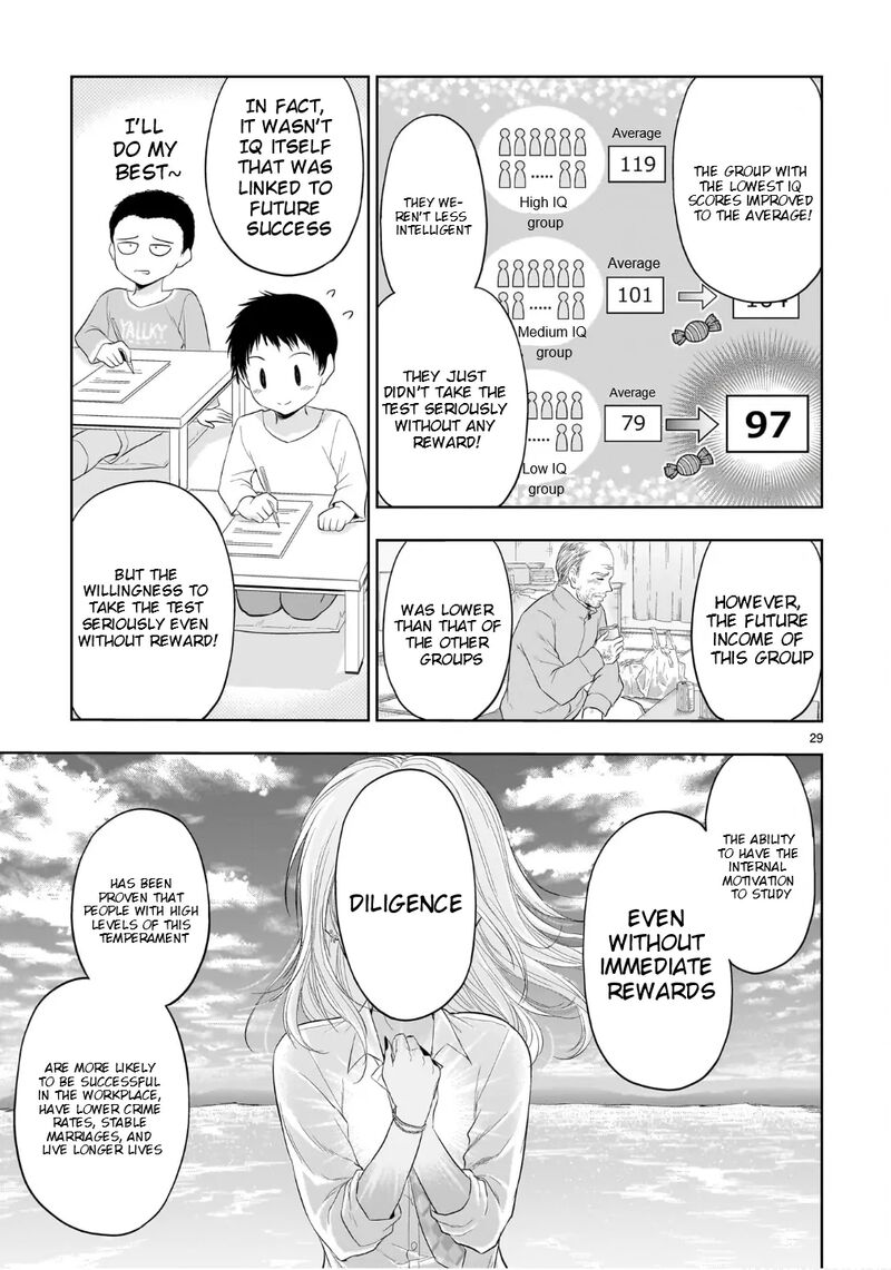 Rike Ga Koi Ni Ochita No De Shoumeishitemita 100 26