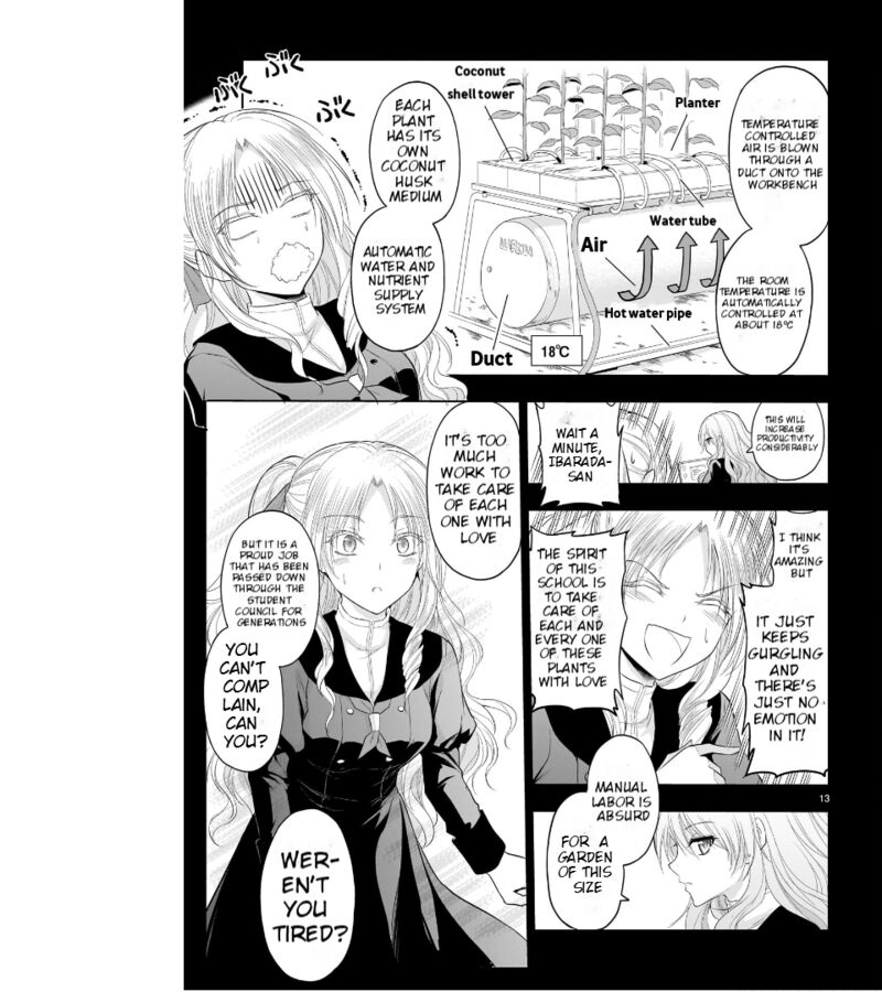 Rike Ga Koi Ni Ochita No De Shoumeishitemita 76 7