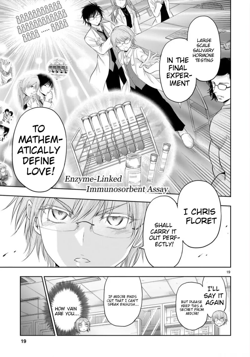 Rike Ga Koi Ni Ochita No De Shoumeishitemita 98 21