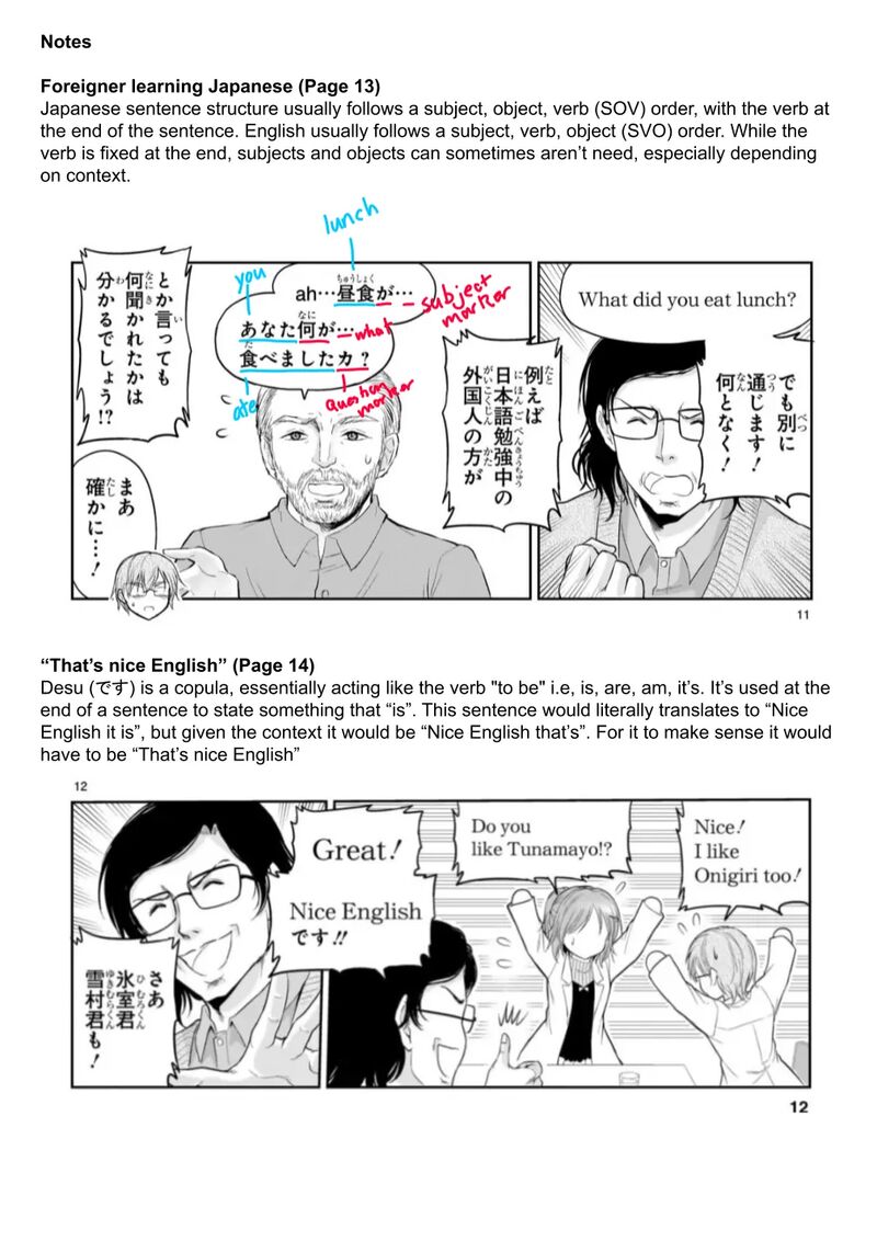 Rike Ga Koi Ni Ochita No De Shoumeishitemita 98 24