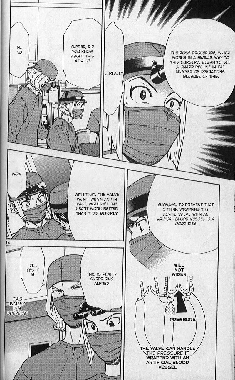Saijou No MeII 84 14