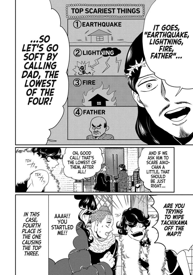 Saint OnIIsan 101 8
