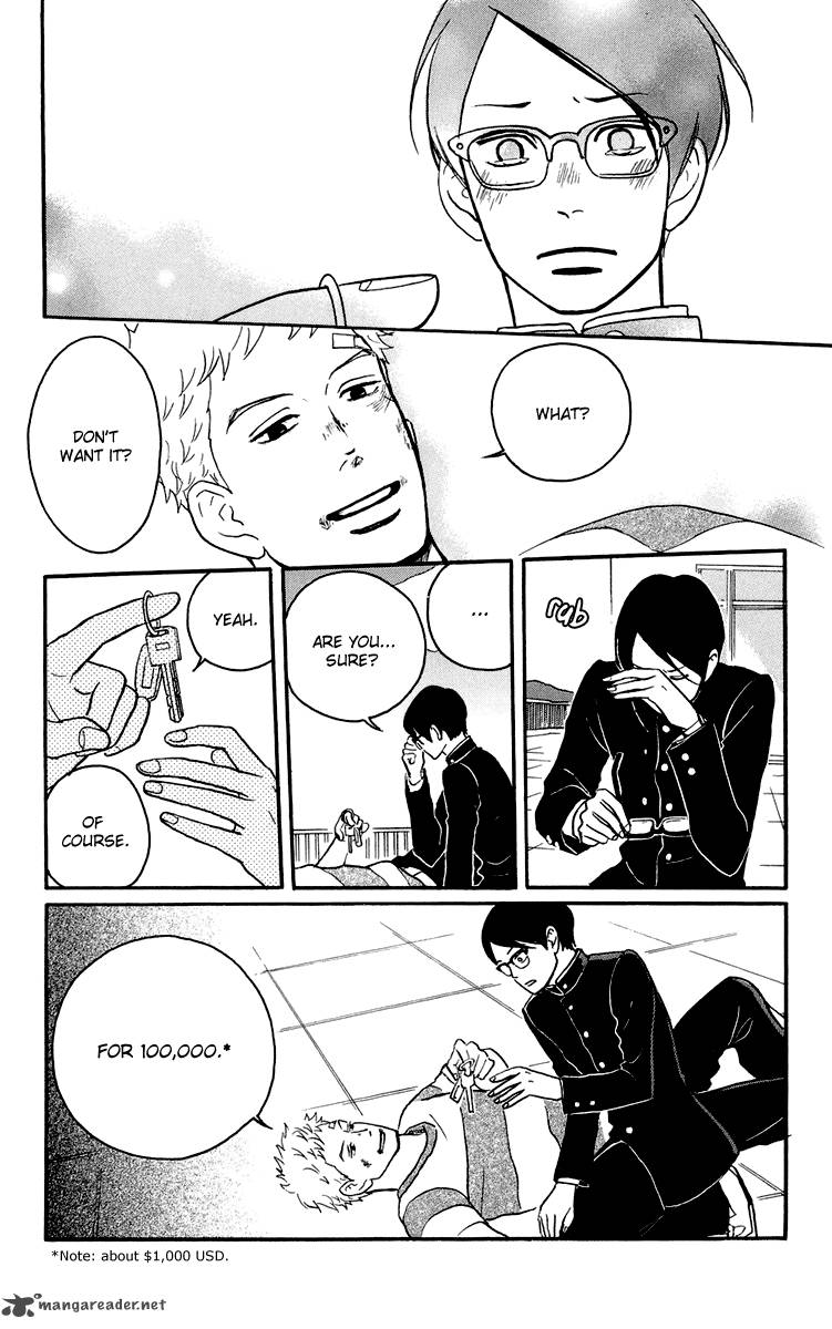 Sakamichi No Apollon 1 38