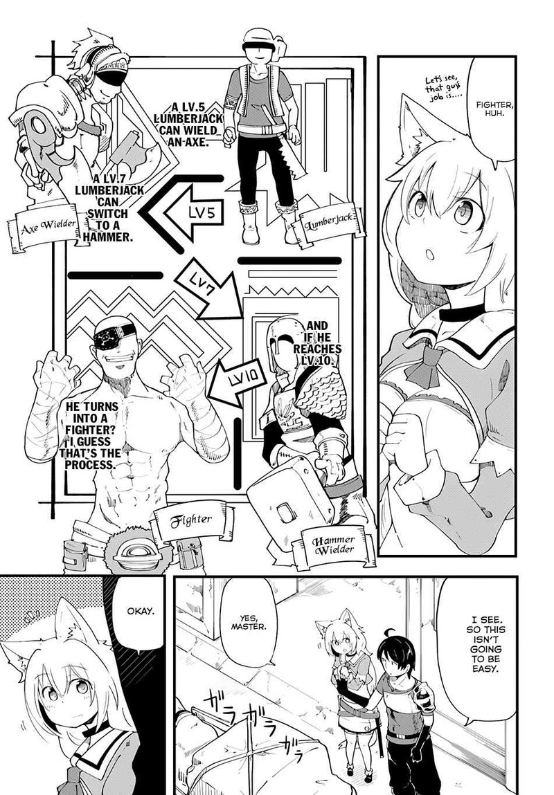 Seichou Cheat De Nandemo Dekiru You Ni Natta Ga Mushoku Dake Wa Yamerarenai You Desu 5 14